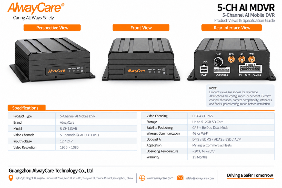 AlwayCare 5-Channel AI Mobile DVR for Mining Fleets Specifications and Product Views