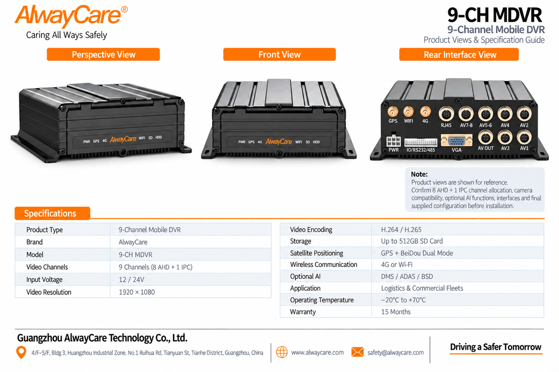 AlwayCare 9-Channel Mobile DVR for Logistics Fleets Specifications and Product Views