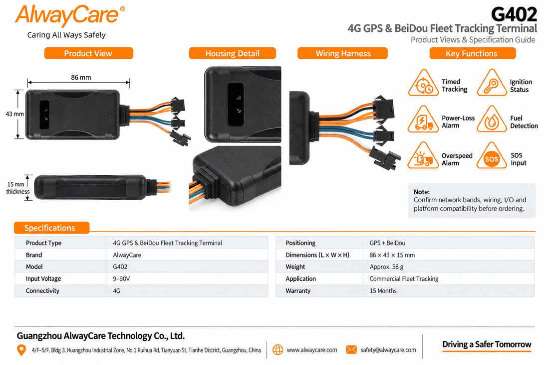AlwayCare G402 4G GPS & BeiDou Fleet Tracking Terminal Specifications and Product Views