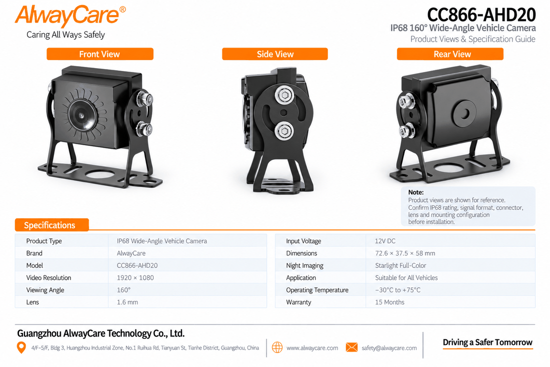 AlwayCare CC866-AHD20 IP68 160° Wide-Angle Vehicle Camera Specifications and Product Views