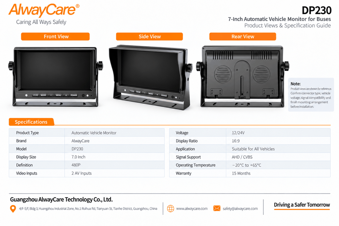 AlwayCare DP230 7-Inch Automatic Vehicle Monitor for Buses Specifications and Product Views