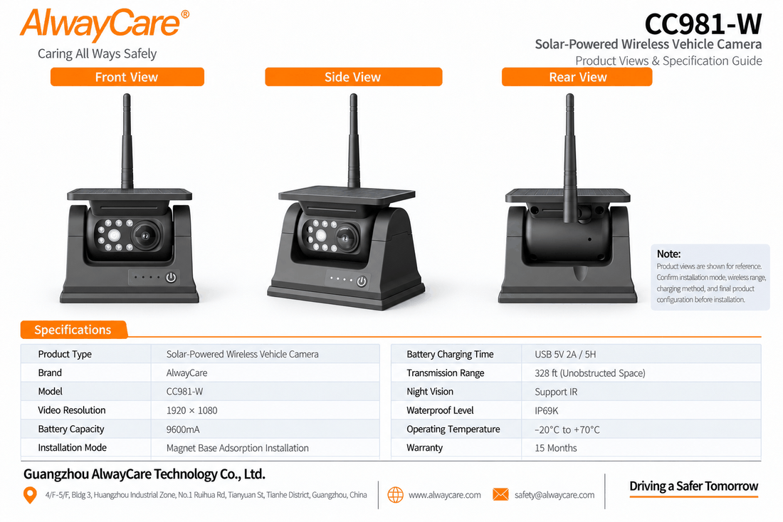 AlwayCare CC981-W Solar-Powered Wireless Vehicle Camera Specifications and Product Views