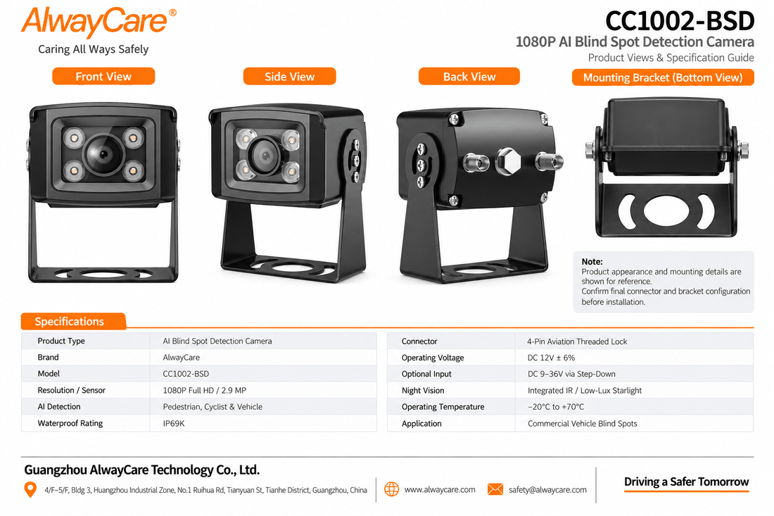 AlwayCare CC1002-BSD 1080P AI Blind Spot Detection Camera with Pedestrian Warning Specifications and Product Views