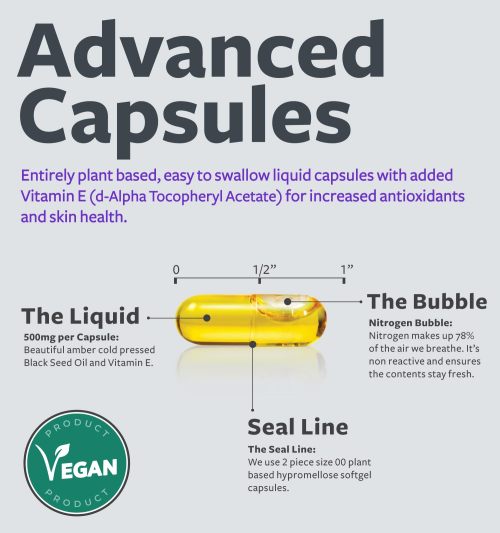 Oranvital Black Seed Oil 120 Softgel Capsules Skin Health Cold Pressed Nigella Sativa Producing Pure Black Cumin Seed Oil with Vitamin E
