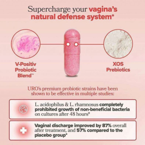 Oranvital Women Probiotics Supplement Uro Vaginal Probiotic Capsules for Women Vaginal Health