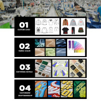 Streetwear Manufacturing Guide in 2025: How to Find a Manufacturer for Streetwear Clothing Brands