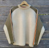 How to Choose a Sweatshirt Manufacturer for Premium Streetwear Collections?