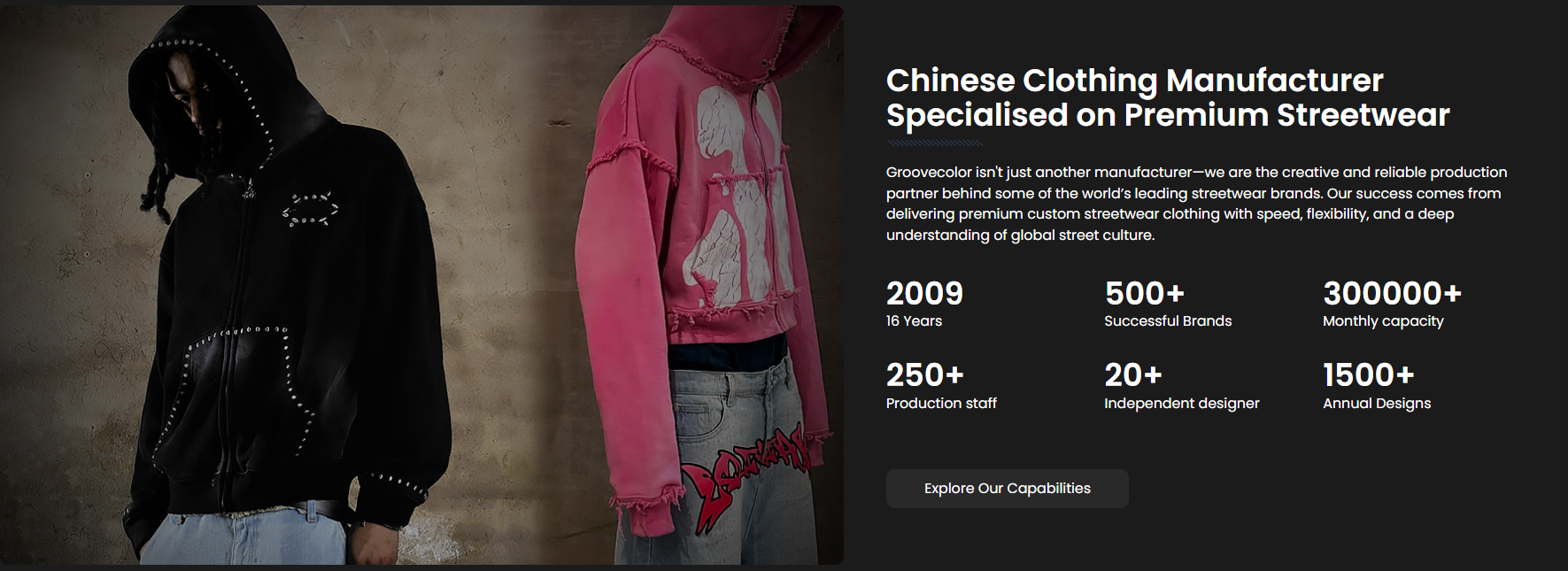 Top 5 Best Chinese Streetwear Manufacturers for Premium Streetwear Brands