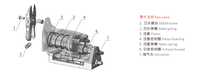 NL易损件