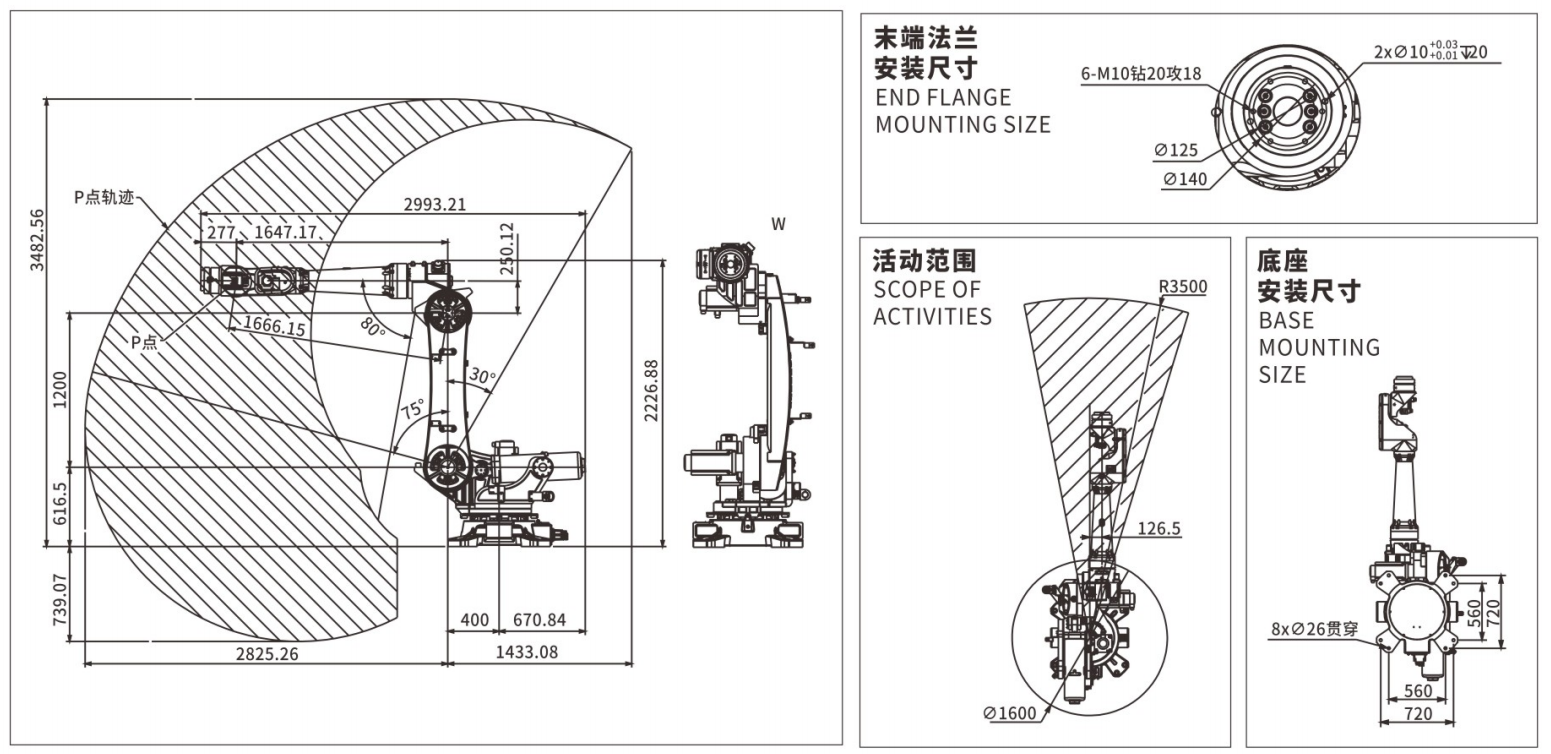3511A
