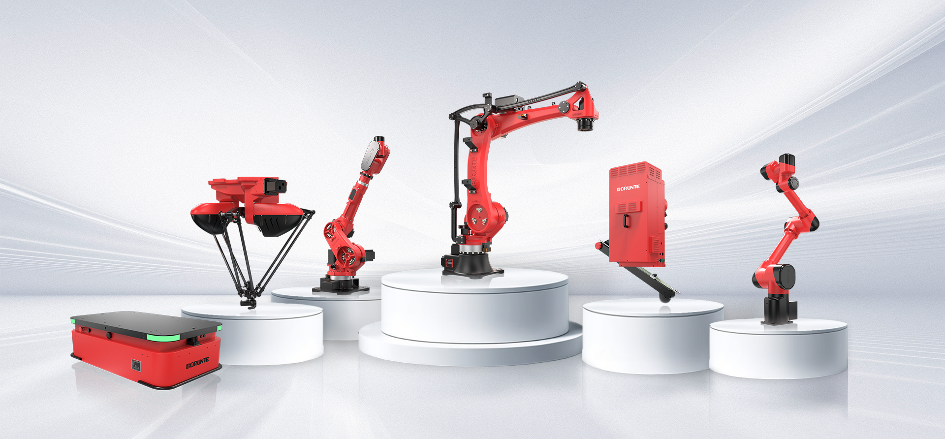 Unleashing Potential: The Power of a Custom Robot Solution for Your Automation Challenges