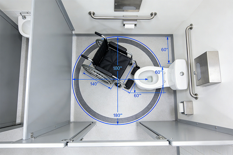 Diagram showing the required 60-inch diameter circular turning space inside an ADA-compliant wheelchair-accessible toilet stall