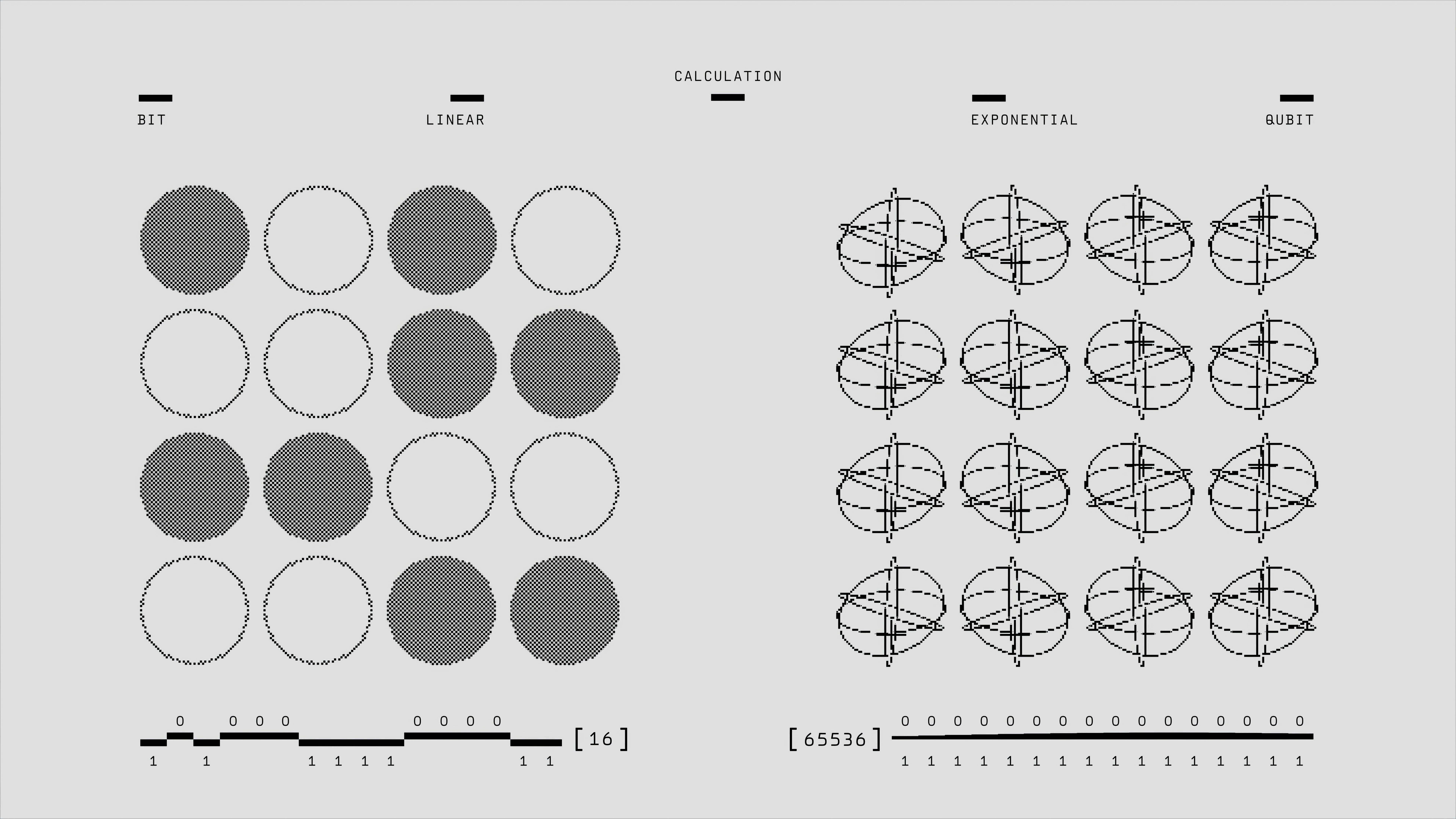 A diagram showing the inverse relationship between stainless steel gauge number and thickness