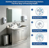The Ultimate Guide to Commercial Hand Washing Stations: Selection, Compliance, and Hygiene