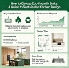 How to Choose Eco-Friendly Sinks: A Guide to Sustainable Kitchen Design
