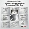 The Ultimate Guide to Selecting a Stainless Steel Freestanding Utility Sink