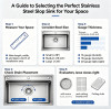A Guide to Selecting the Perfect Stainless Steel Slop Sink for Your Space