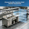 How to Select High-Quality Stainless Steel Commercial Kitchen Equipment