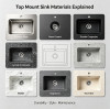 Top Mount Kitchen Sink Materials Explained: From Basics to Luxury