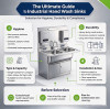 The Ultimate Guide to Industrial Hand Wash Sinks: Selection for Hygiene & Durability