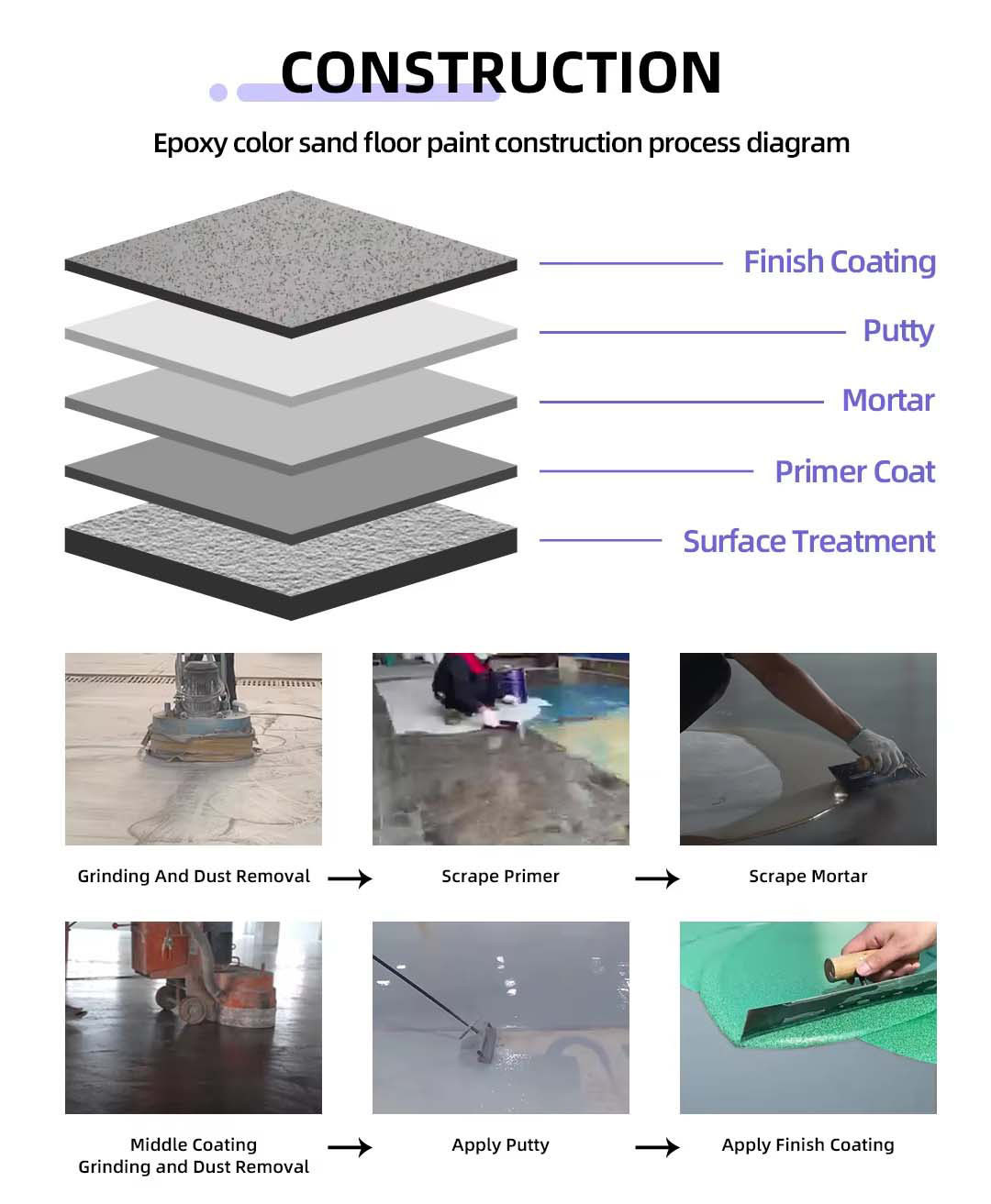 epoxy colored sand floor paint
