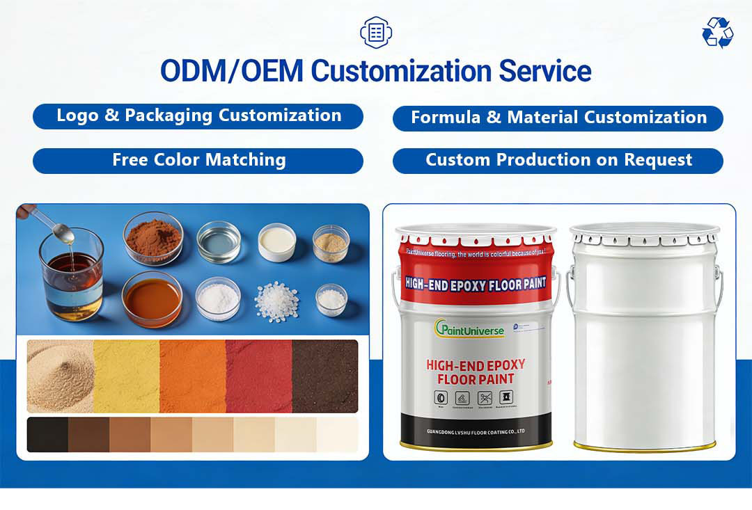 epoxy colored sand floor paint