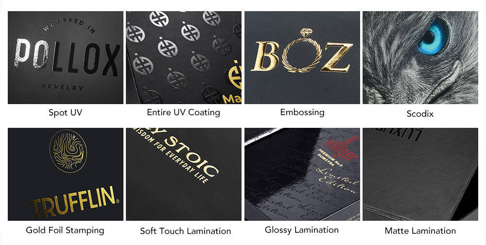 Different logo process