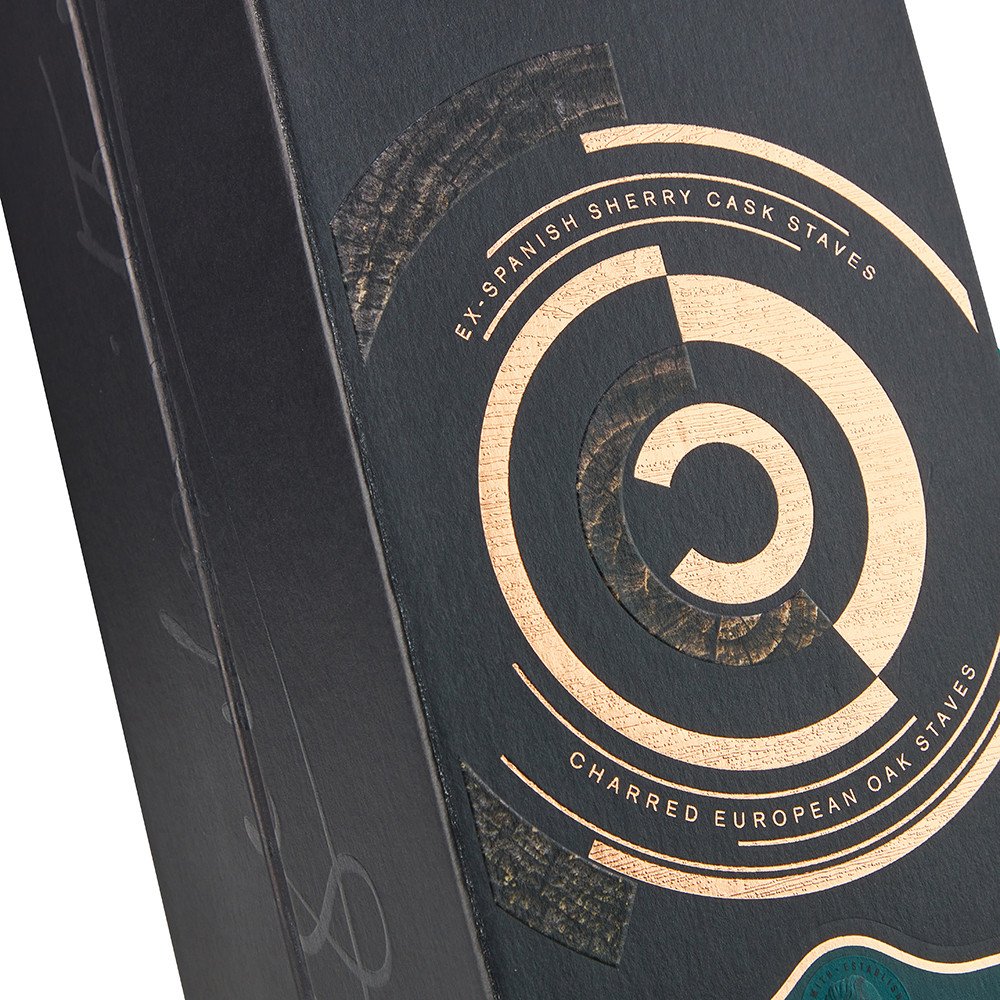 Packaging box craftsmanship