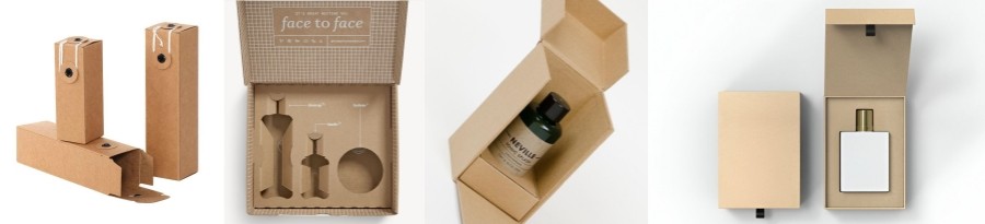 Perfume packaging box