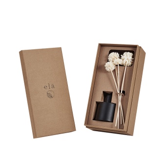 Perfume packaging box