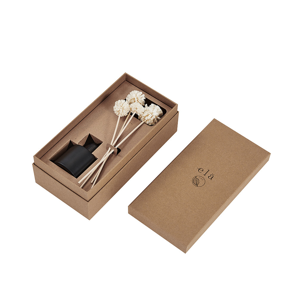 Aromatherapy packaging box