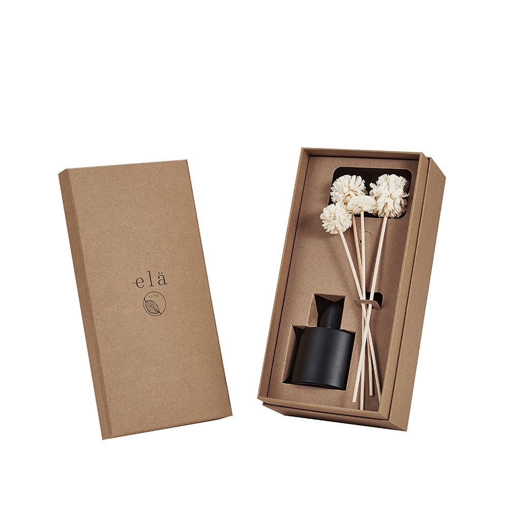 Aromatherapy packaging box