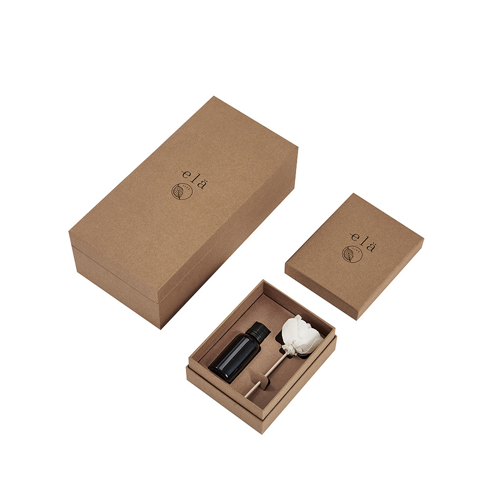 Aromatherapy packaging box