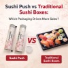 Sushi Push vs Traditional Sushi Boxes: Which Packaging Drives More Sales?