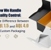 How We Handle Quality Control: AQL 1.5 vs AQL 4.0 in Custom Packaging