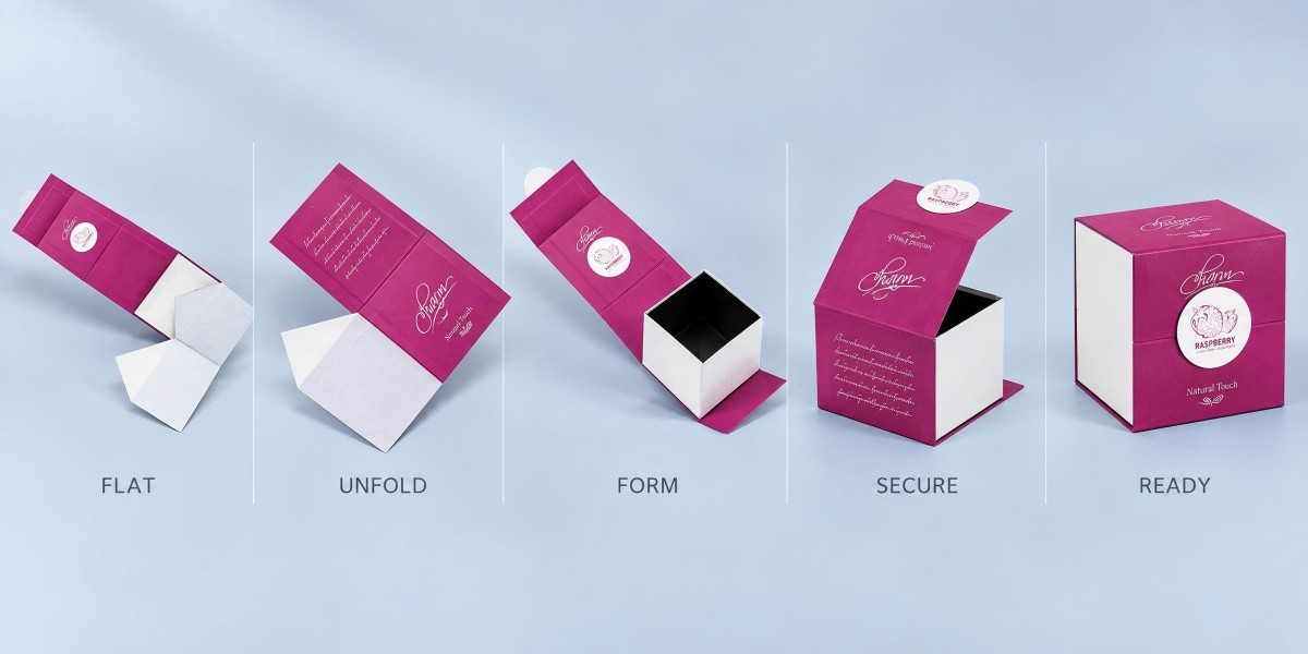 Five stage folding rigid box assembly sequence from flat to finished box