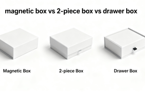 Boîte magnétique, boîte en deux parties ou boîte à tiroir : laquelle est la meilleure pour votre produit ?
