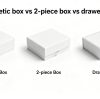 Magnetic Box vs Two-Piece Box vs Drawer Box: Which Is Better for Your Product?