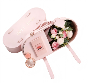 Perfume packaging box