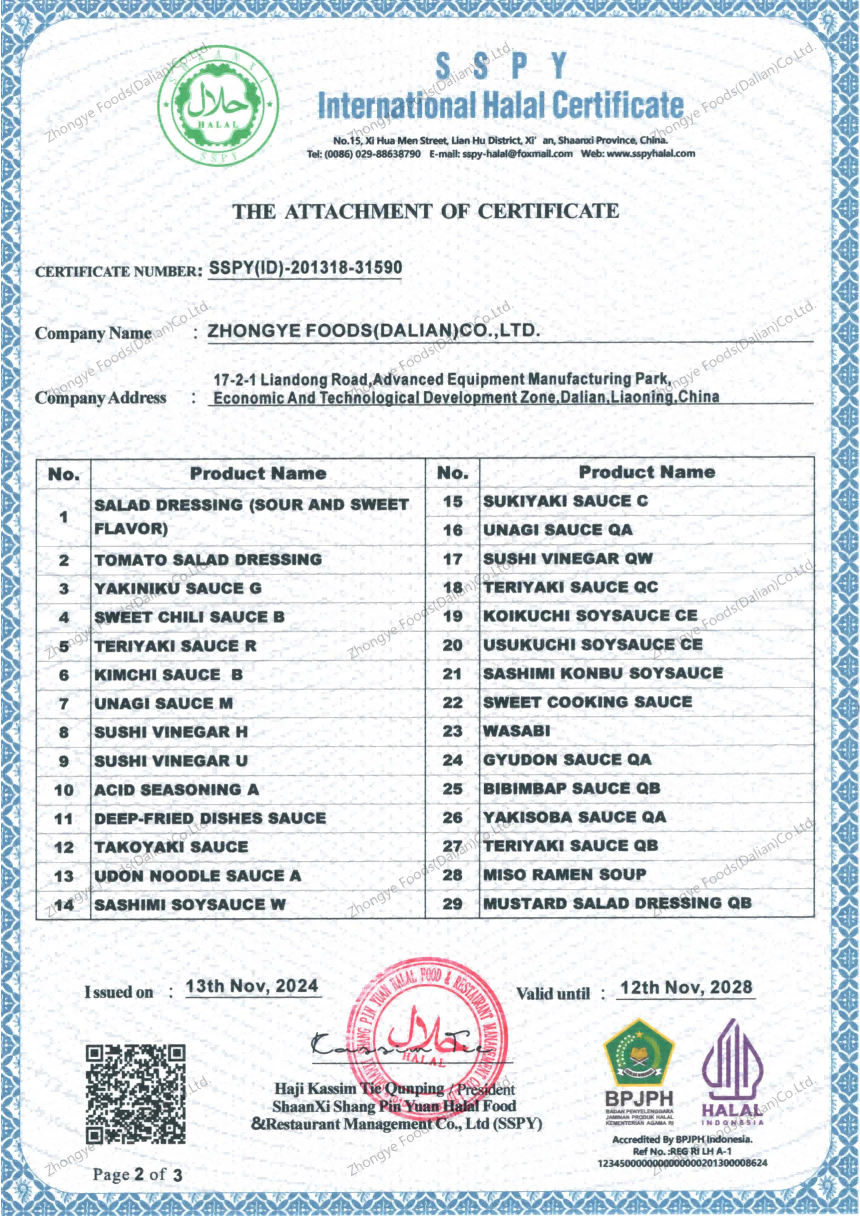 Internation Halal Certificate