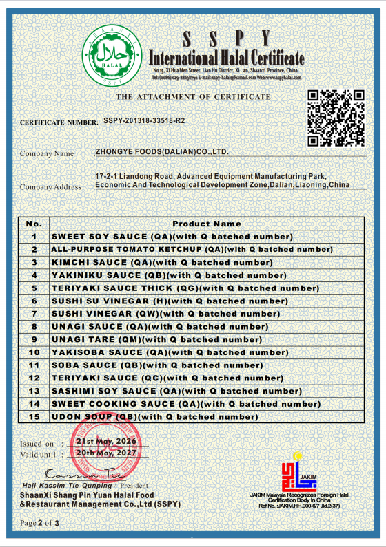 Internation Halal Certificate