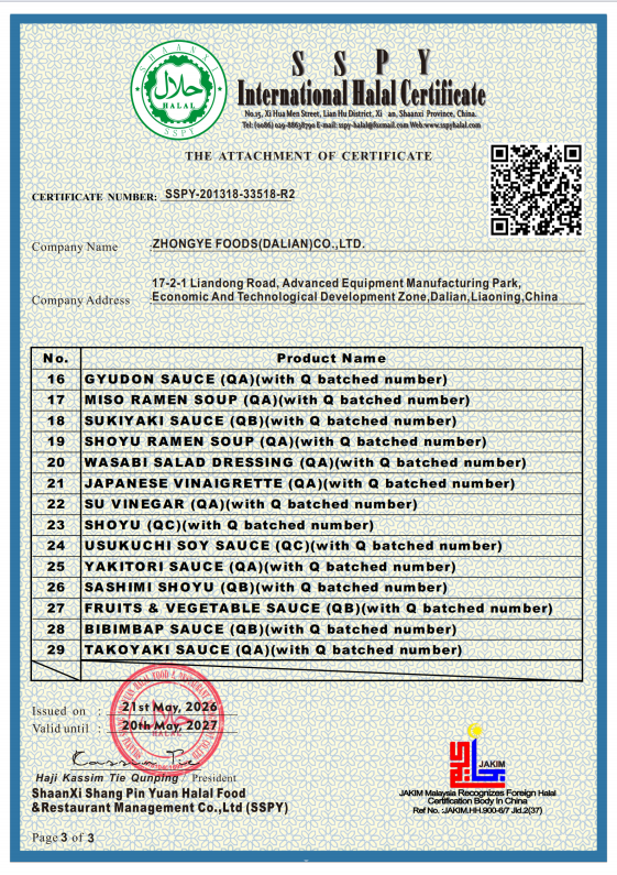 Internation Halal Certificate