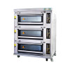 The Impact of Commercial Deck Oven Uniformity on Bread Quality – Key Factors Analysis