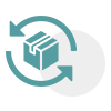 purhcasing process
