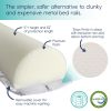 Foam Bed Bumper for Toddlers | Waterproof Non-Slip | High-Density Foam | Crib to Bed Use | OEM ODM Factory