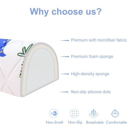 Premium Toddler Bed Bumper | Soft Foam Safety Guard with Non-Slip Washable Cover | Ideal for Crib to Bed Transition | OEM/ODM Support
