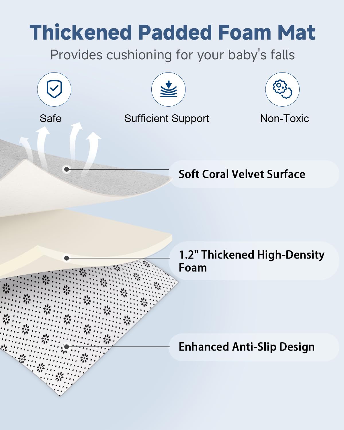 Sofa recliner length, width & height introduction