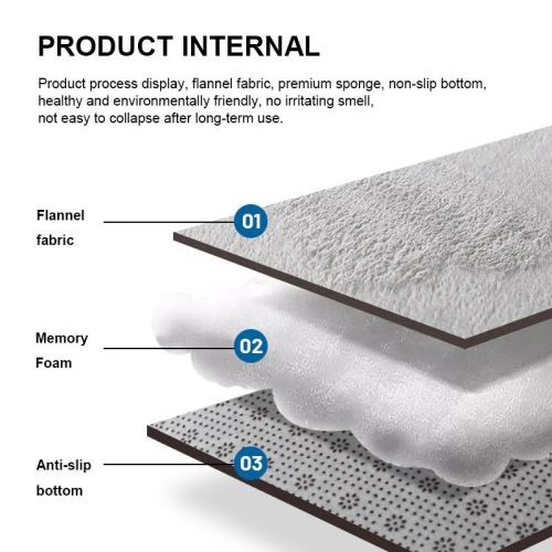 Custom Kids Play Mat Soft Foam Floor Pad for Indoor Playroom