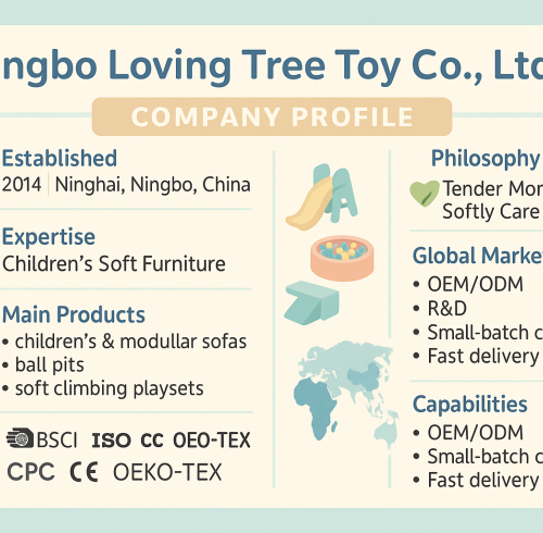 Tender Moments, Softly Care