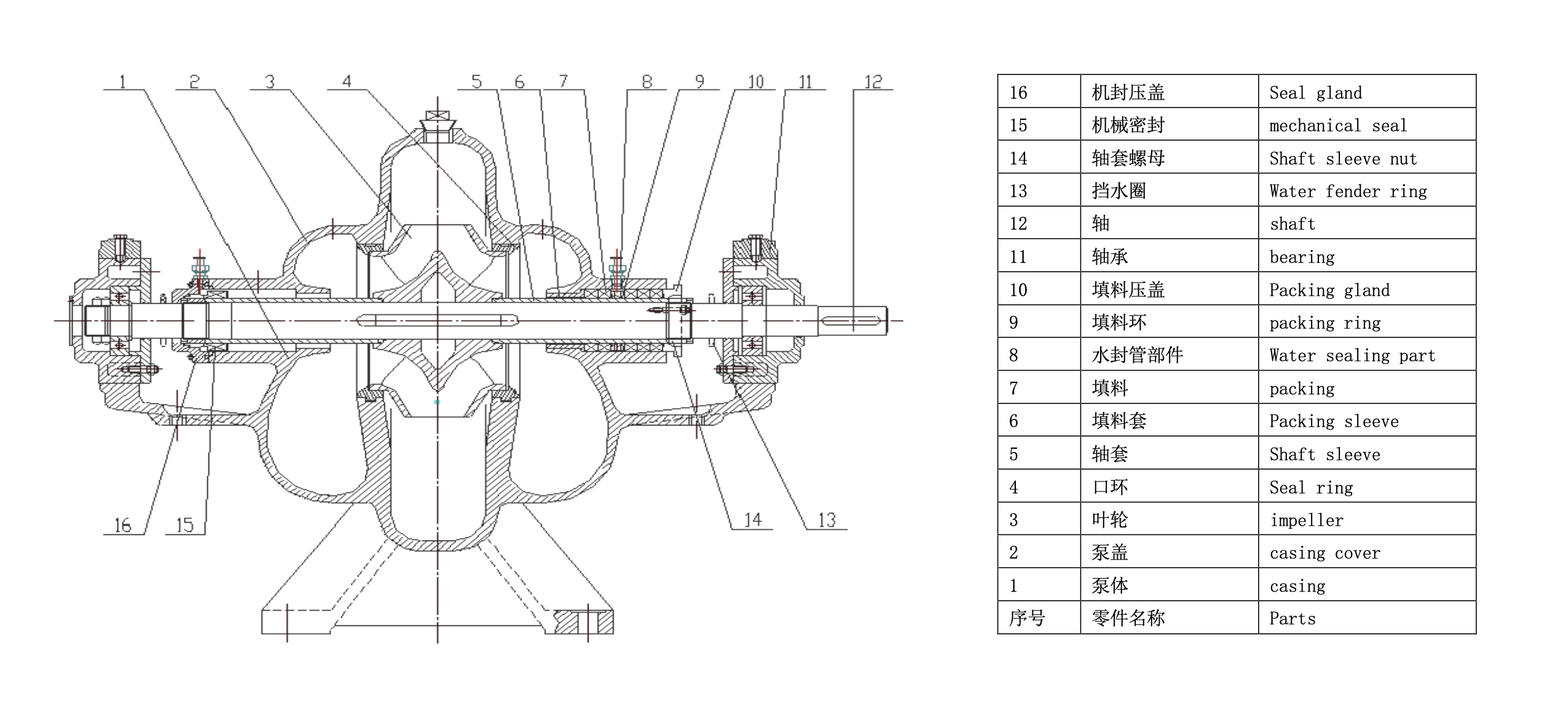 Structural Drawings